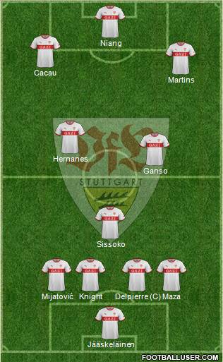 VfB Stuttgart Formation 2012