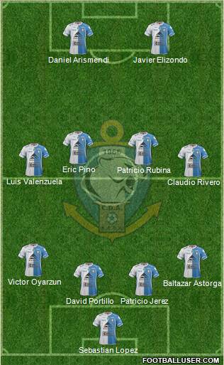 CD Antofagasta S.A.D.P. Formation 2012