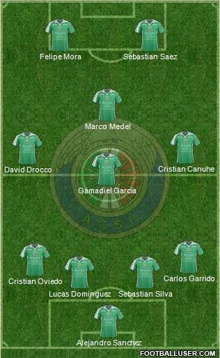 CD Audax Italiano de La Florida S.A.D.P. Formation 2012