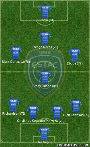 Esperance Sportive Troyes Aube Champagne Formation 2012