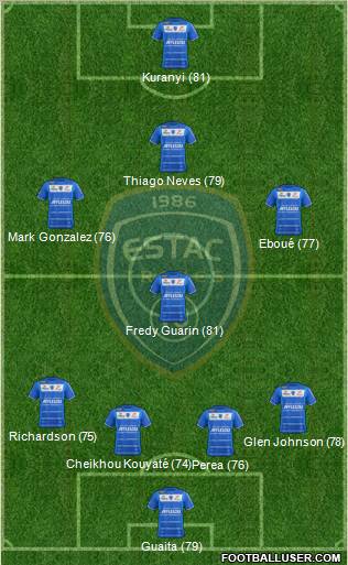 Esperance Sportive Troyes Aube Champagne football formation