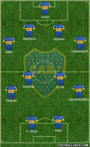 Boca Juniors Formation 2012