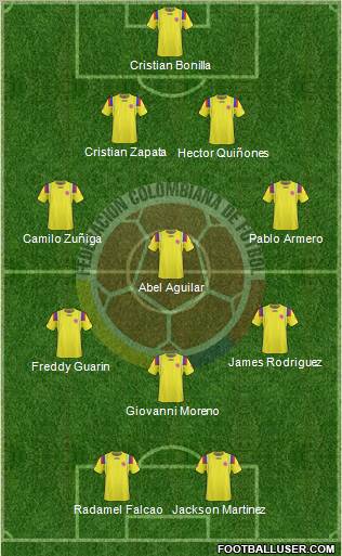 Colombia Formation 2012