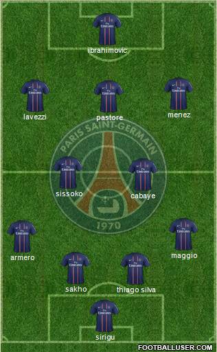 Paris Saint-Germain Formation 2012