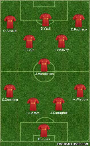 Liverpool Formation 2012