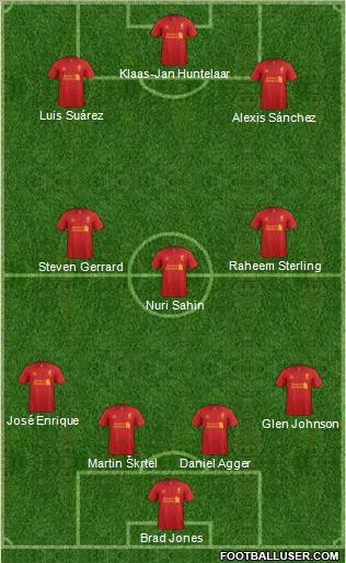 Liverpool Formation 2012