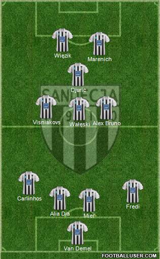 Sandecja Nowy Sacz Formation 2012