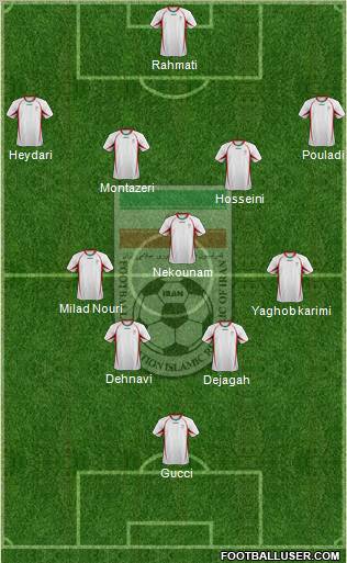 Iran Formation 2012