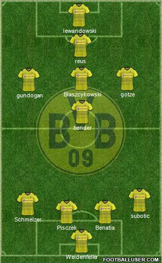 Borussia Dortmund Formation 2012
