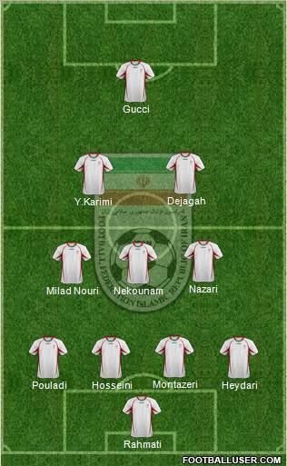 Iran Formation 2012