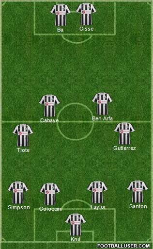 Newcastle United Formation 2012