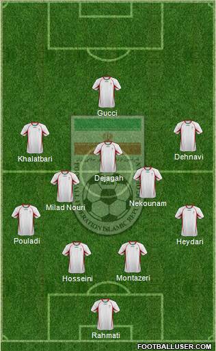 Iran Formation 2012