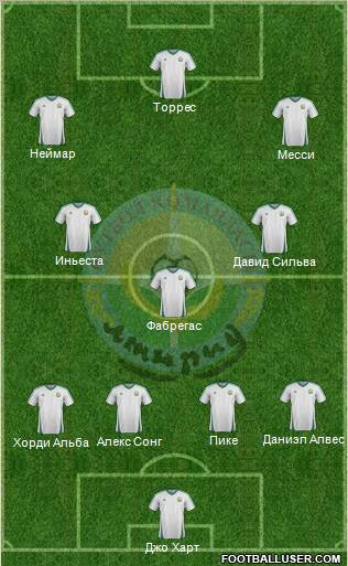 FC Atyrau Formation 2012