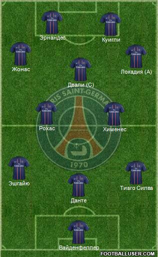 Paris Saint-Germain Formation 2012