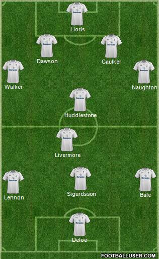 Tottenham Hotspur Formation 2012