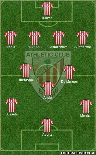 Athletic Club Formation 2012
