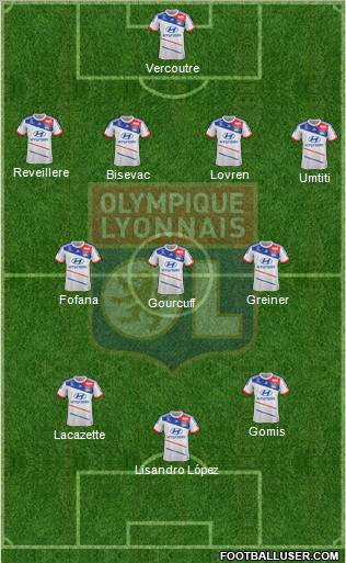Olympique Lyonnais Formation 2012