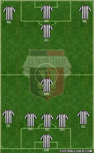 Lokomotiv 1936 (Plovdiv) Formation 2012