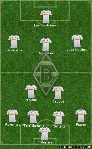 Borussia Mönchengladbach Formation 2012