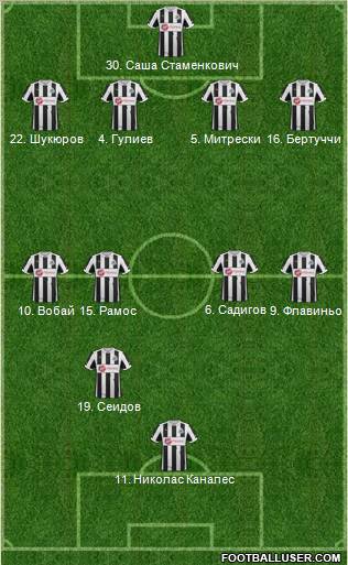 Newcastle United Formation 2012