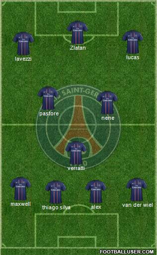 Paris Saint-Germain Formation 2012
