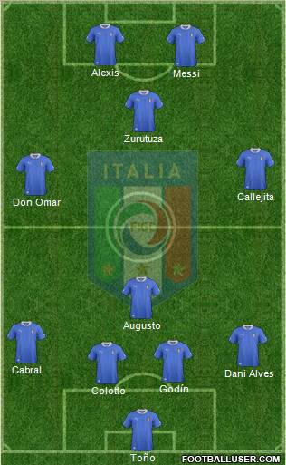 Italy Formation 2012