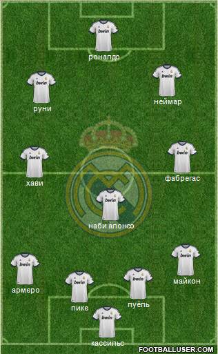 Real Madrid C.F. Formation 2012