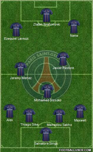Paris Saint-Germain Formation 2012