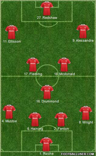 Morecambe Formation 2012