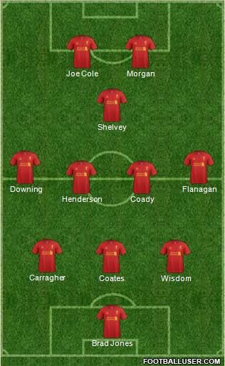 Liverpool Formation 2012