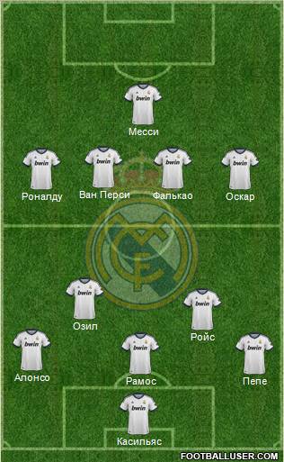 Real Madrid C.F. Formation 2012