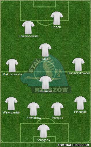 Stal Rzeszow Formation 2012