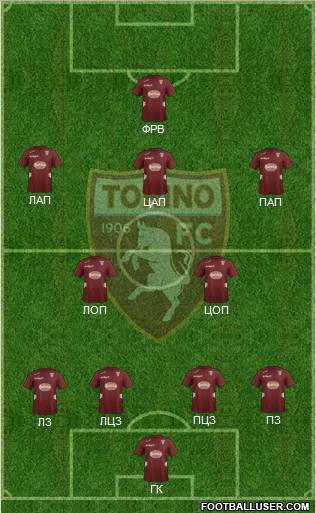 Torino Formation 2012