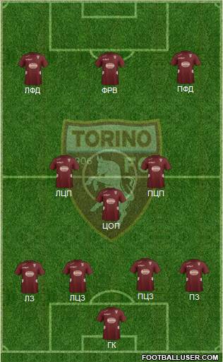 Torino Formation 2012