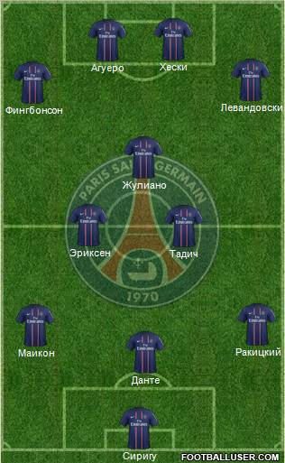Paris Saint-Germain Formation 2012