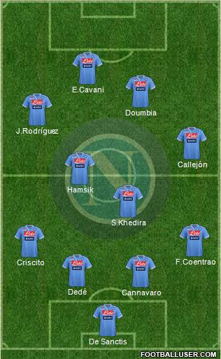 Napoli Formation 2012