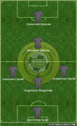 Al-Ittihad (UAE) Formation 2012