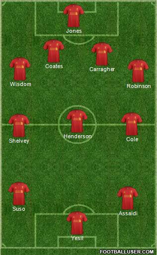 Liverpool Formation 2012