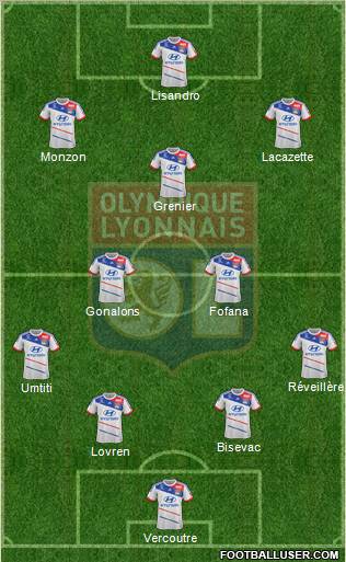 Olympique Lyonnais Formation 2012