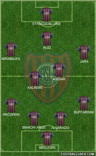 San Lorenzo de Almagro Formation 2012