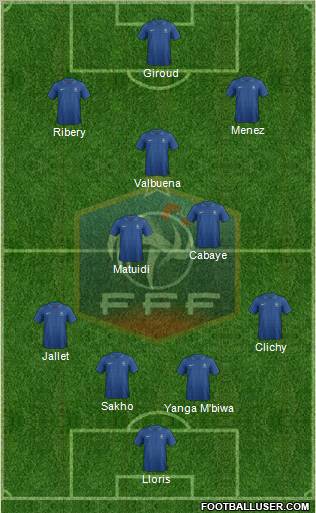 France Formation 2012