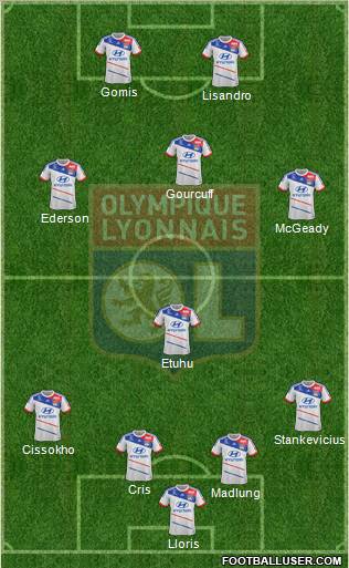 Olympique Lyonnais Formation 2012