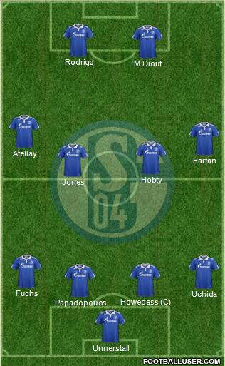 FC Schalke 04 Formation 2012