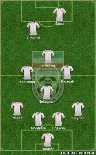 Iran Formation 2012
