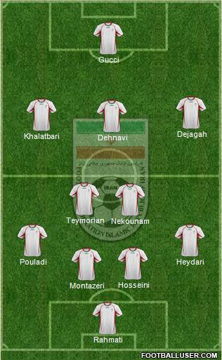 Iran Formation 2012