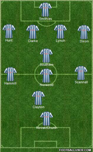 Huddersfield Town Formation 2012