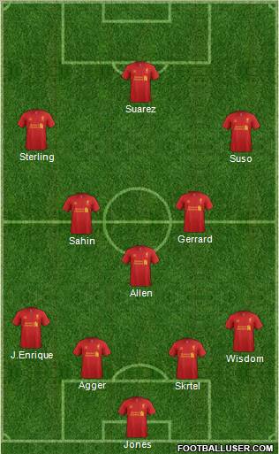 Liverpool Formation 2012