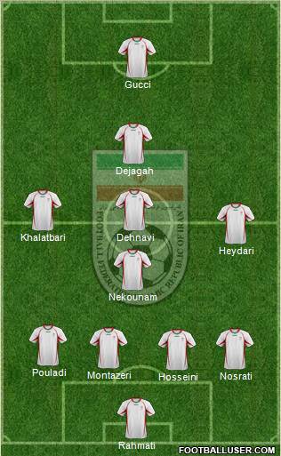 Iran Formation 2012
