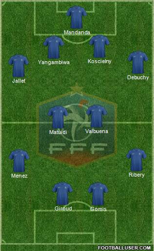 France Formation 2012