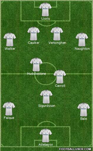 Tottenham Hotspur Formation 2012